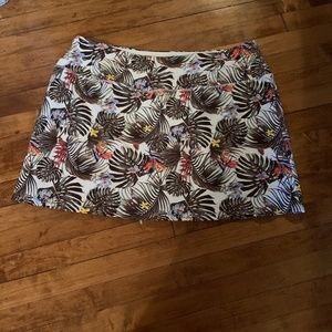 Intro Love the fit plus size skort with tummy control. Worn‎ once.